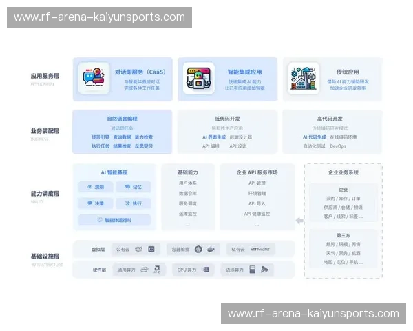 Kaiyun入口登录，畅享无缝连接与智能体验
