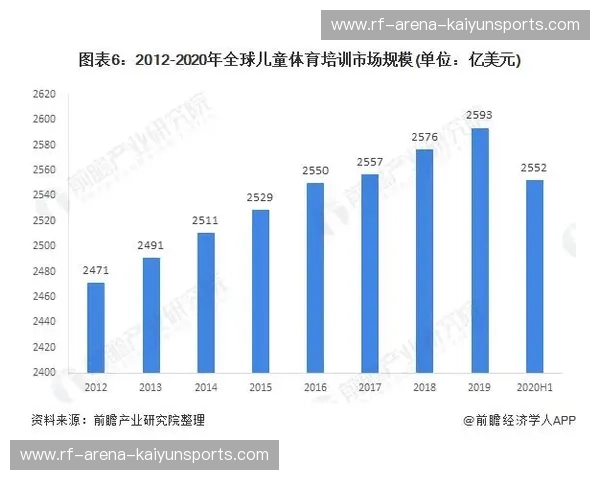 开云体育主力保护策略：为体育行业赋能的智慧之选